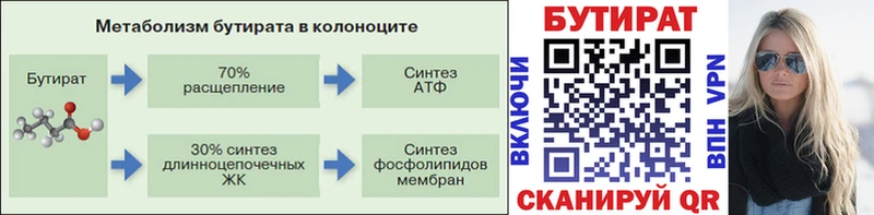 БУТИРАТ оксибутират блэк спрут ССЫЛКА Феодосия